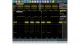 UART/RS232 oscilloscope software, Screenshot