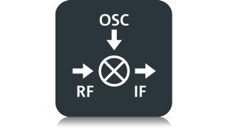 External Frontend Control