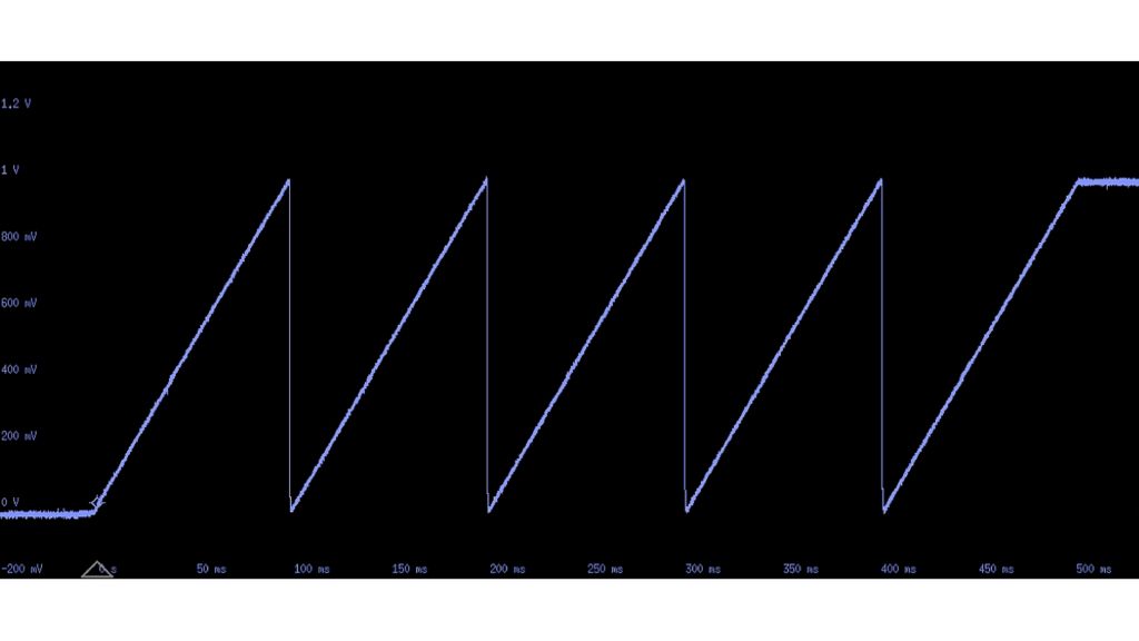 上述编程模式的输出 上述编程模式的输出