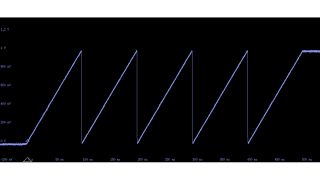 上述编程模式的输出
