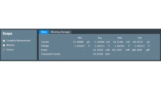 电流、电压和功率统计评估