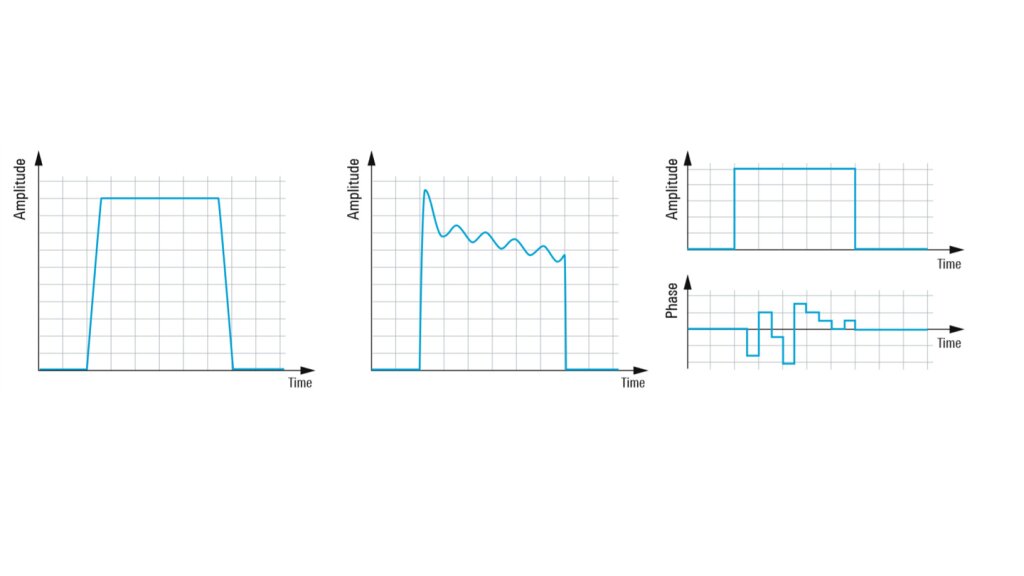 Pulse Sequencer Pulse Sequencer