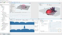 R&S®Pulse Sequencer 脉冲序列生成软件，屏幕截图，天线方向图，3D 场景预览，脉冲线性调频调制