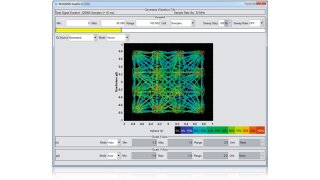 R&S®WinIQSIM2 模拟软件
