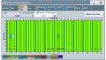 LTE, LTE-Advanced and LTE-Advanced Pro 数字标准