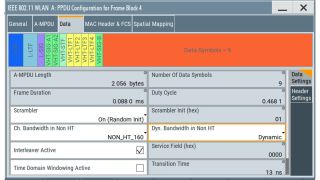 IEEE 802.11ac 有效载荷配置