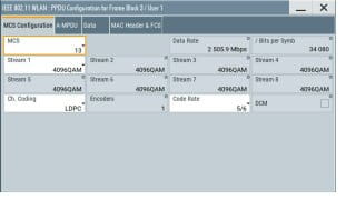 WLAN 802.11 数字标准
