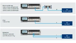 功能广泛而灵活，满足您的所有测试需求