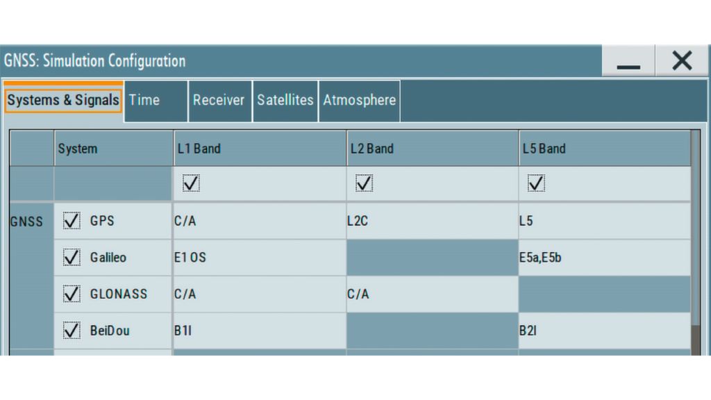 可以使用 R&S®SMBV100B 的 GNSS 模拟器配置多星座、多频率场景