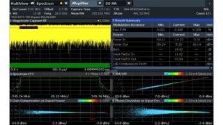 图 5——参考输入功率的增益