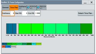 0 子帧的时间计划示例：将 1000 个资源块分配给四个不同用户（以不同的绿色阴影表示的单个用户在不同的时间段内有权访问链路）。