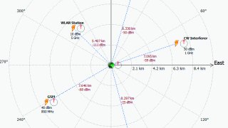 二维图便于轻松创建复杂的场景