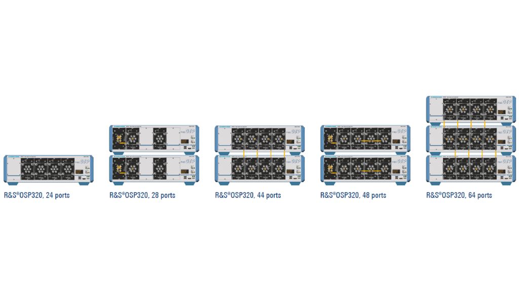 R&S®OSP320 open switch and control units