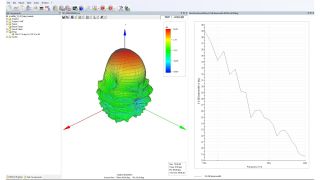 R&S®AMS32 OTA 性能测量软件