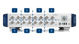 八个虚拟仪器，支持装置的并行化操作