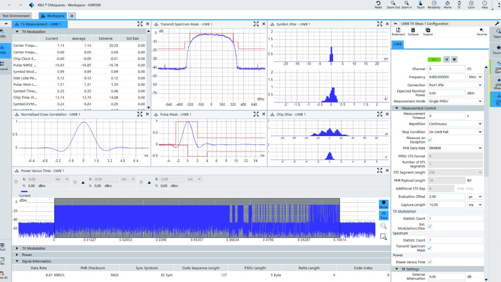 使用 R&S®CMsquares 正确显示所有测量。