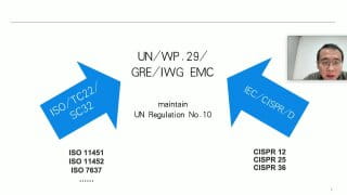 Keynote - New trends in automotive EMC testing