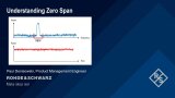 Understanding Zero Span