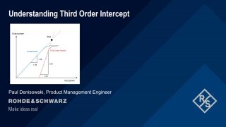 Understanding Third Order Intercept