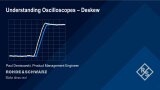 Understanding Deskew