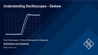 Understanding Deskew