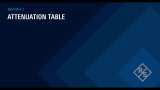 Attenuation Table 