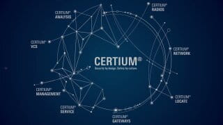 R&S®Series5200 用于语音和数据通信的空中交通管制电台