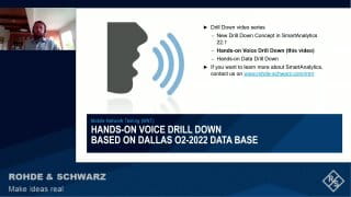 Data analytics drill-down – voice