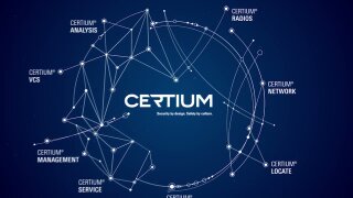 Deep dive into CERTIUM® NETWORK