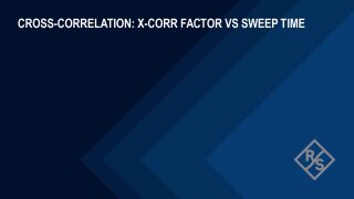 How the X-Corr factor affects sweep time on the FSWX