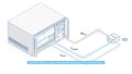 R&S®FSPN – 高灵敏度满足高速度要求