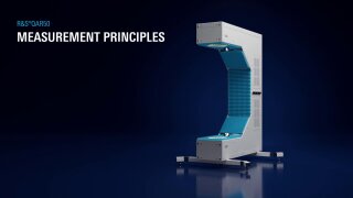 Measurement principles