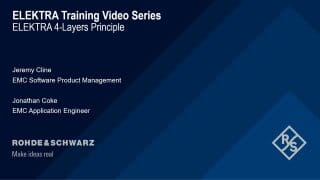 Explanation of this principle and how it is implemented in the test process of R&S®ELEKTRA. 