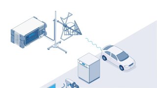 R&S®EPL EMI 测试接收机