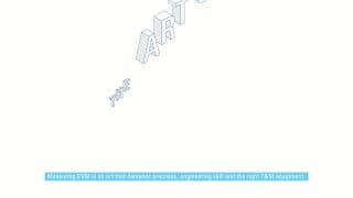 The art of signal generation