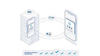 CMX500 application